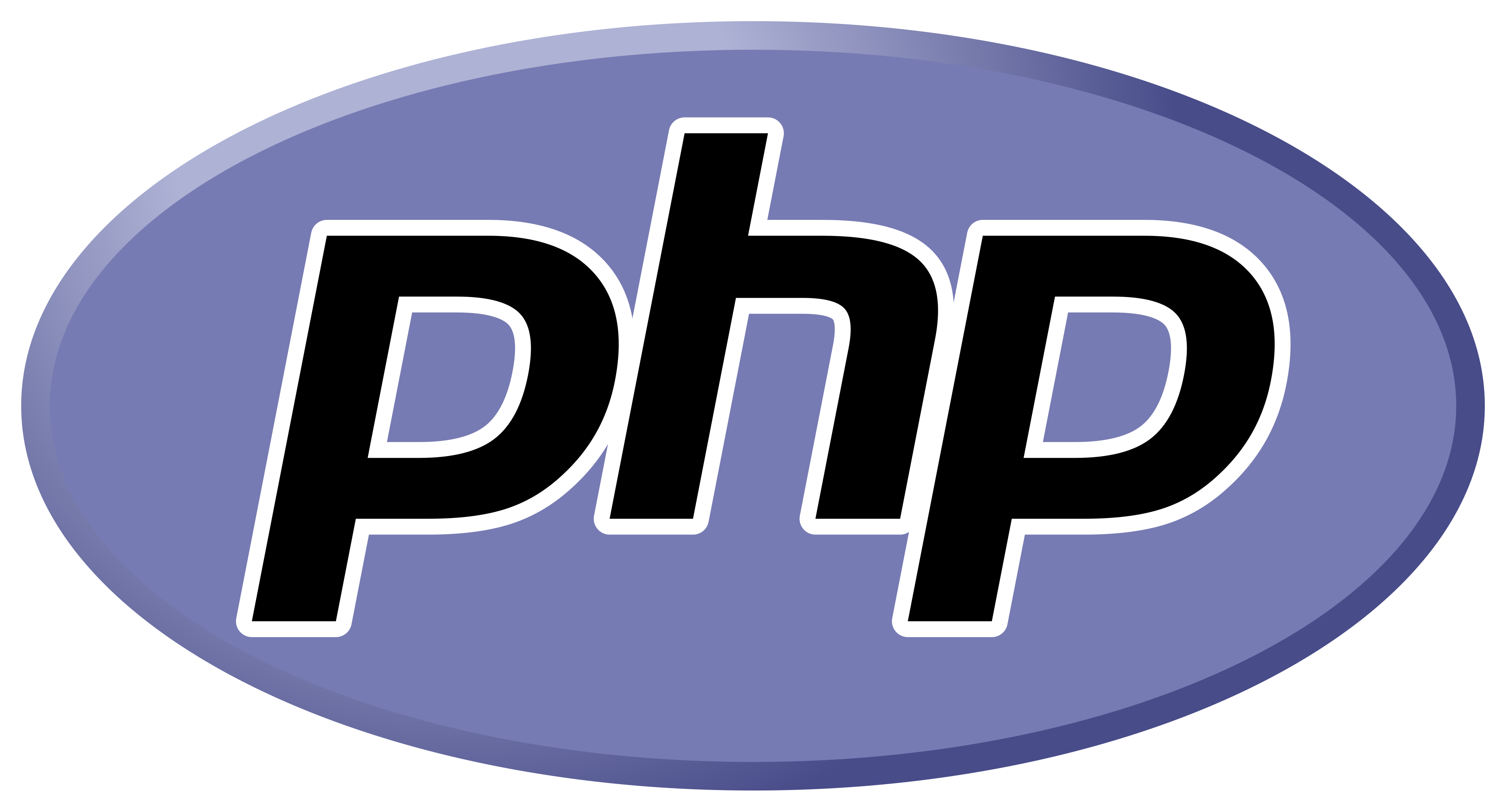 PHP - ká»¹ nÄƒng cá»§a Nguyá»…n Huá»³nh LÃ¢m